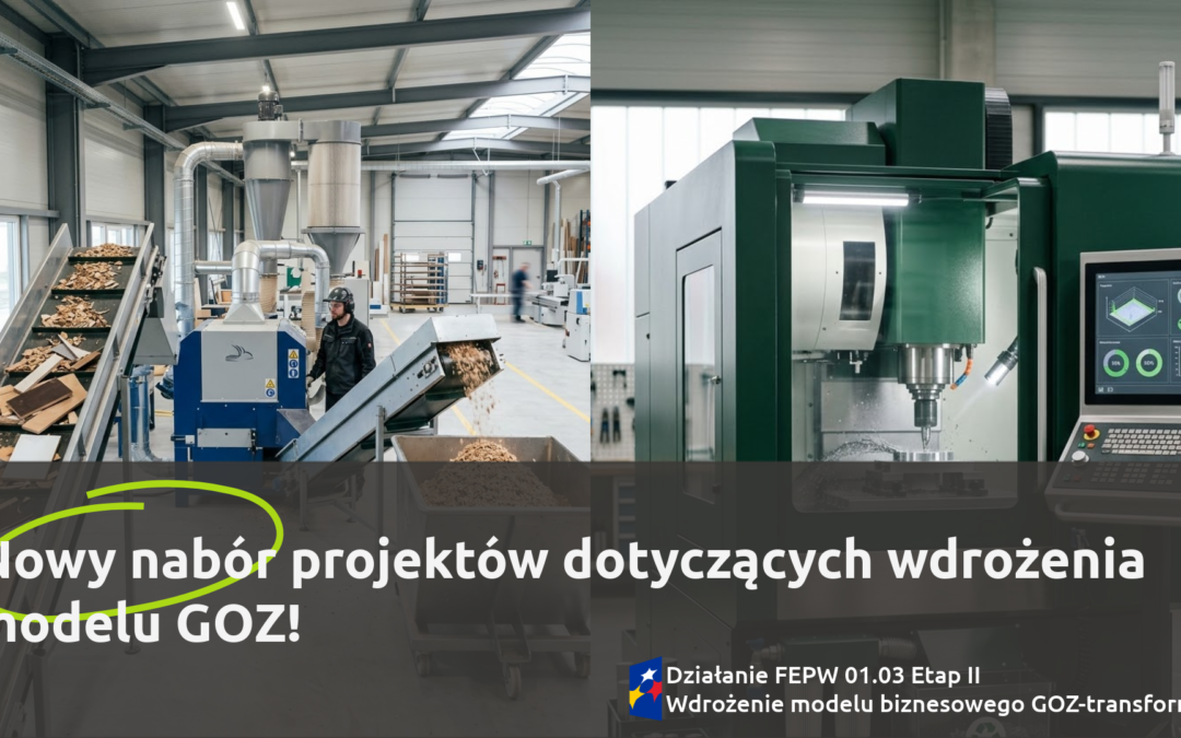 Nowy nabór w ramach etapu wdrożeniowego działania 1.3 – Gospodarka o obiegu zamknietym w MŚP